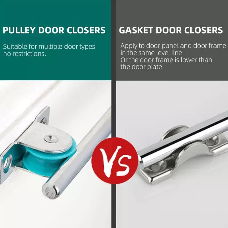 Adjustable Aluminum Alloy Automatic Door Closer, Mute Adjustable Automatically Surface Mounted Auto Closing Door, Self-Closing for Middle-Weight Door Adjustable Aluminum Alloy Automatic Door Closer, Mute Adjustable Automatically Surface Mounted Auto Closing Door, Self-Closing for Middle-Weight Door